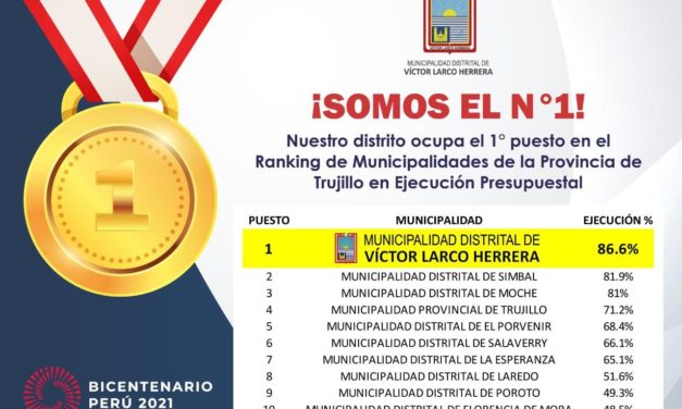 Municipalidad de Víctor Larco lidera con 86% ejecución de presupuesto en Trujillo